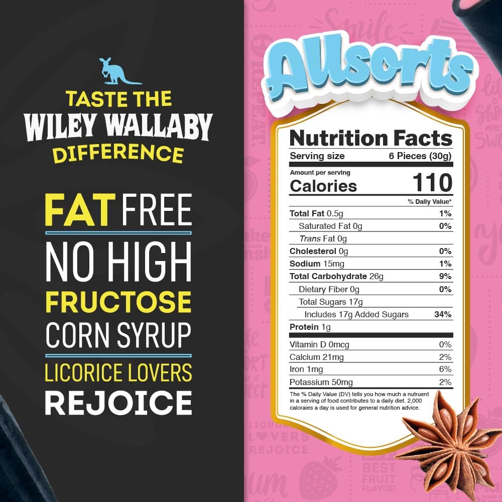 Wiley Wallaby licorice close-up highlighting bold Australian flavors today
