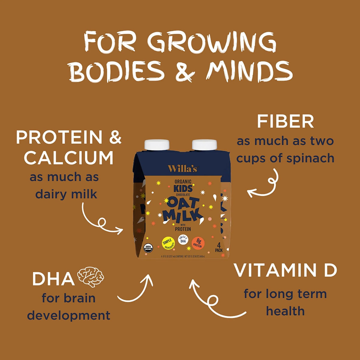 Pouring Willa's Kids Chocolate Oat Milk, ideal for smoothies and breakfast.
