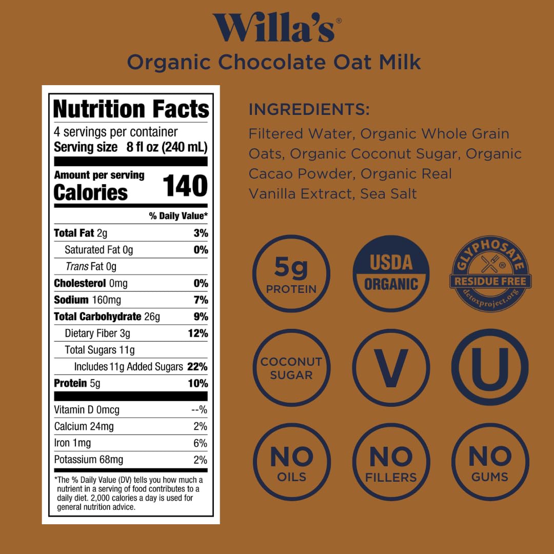 Willa's Oat Milk Mocha in glass emphasizes rich flavor and smooth texture.