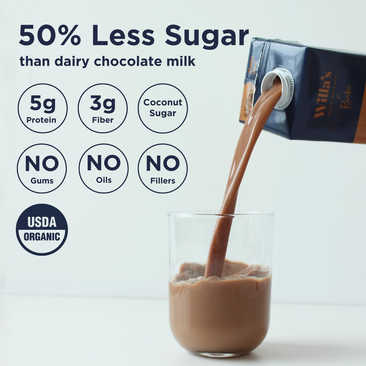 Willa's shelf-stable non-dairy oat milk bottle offers pantry-friendly convenience.