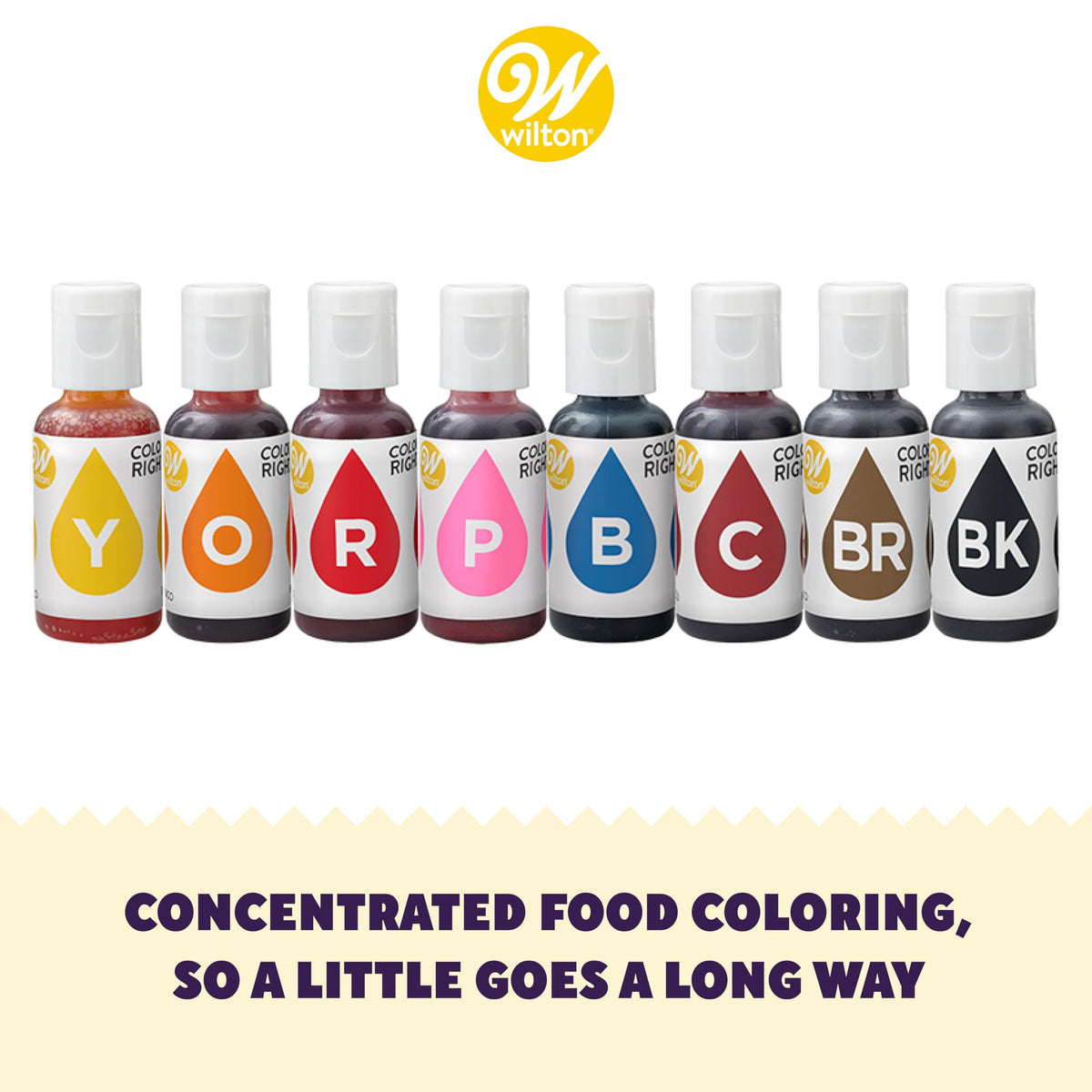 Same-drop-size dispensing enables consistent, mess-free color application in decorating.