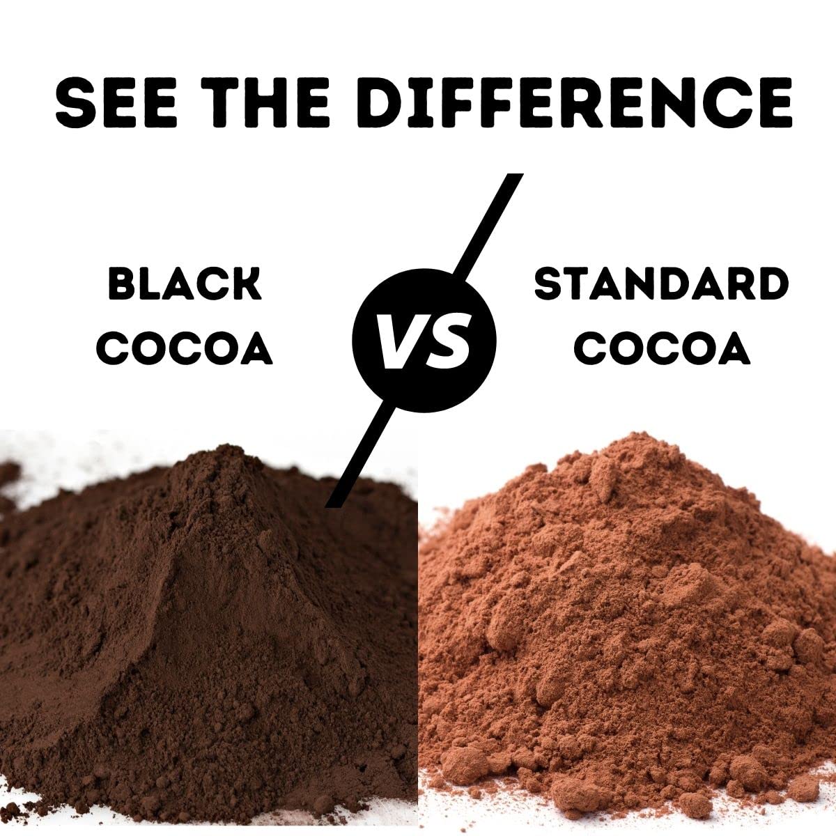WinCrest Black Cocoa Powder scoop close-up emphasizes deep hue ideal for dramatic chocolate cookies.