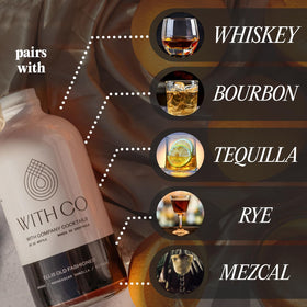 WithCo Ellis Old Fashioned Mix aromatic bitters cinnamon balance spice in drinks.