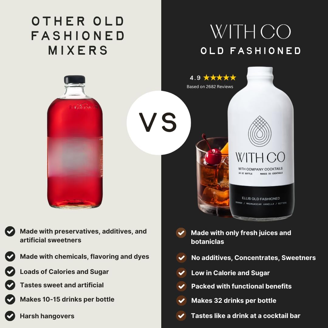 WithCo Ellis Old Fashioned Mix ingredients label highlighting natural, additive-free formula.