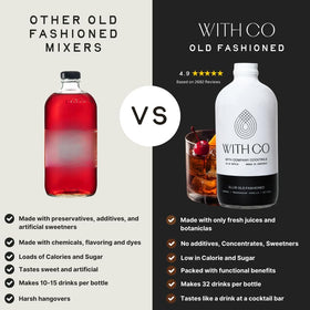 WithCo Ellis Old Fashioned Mix ingredients label highlighting natural, additive-free formula.
