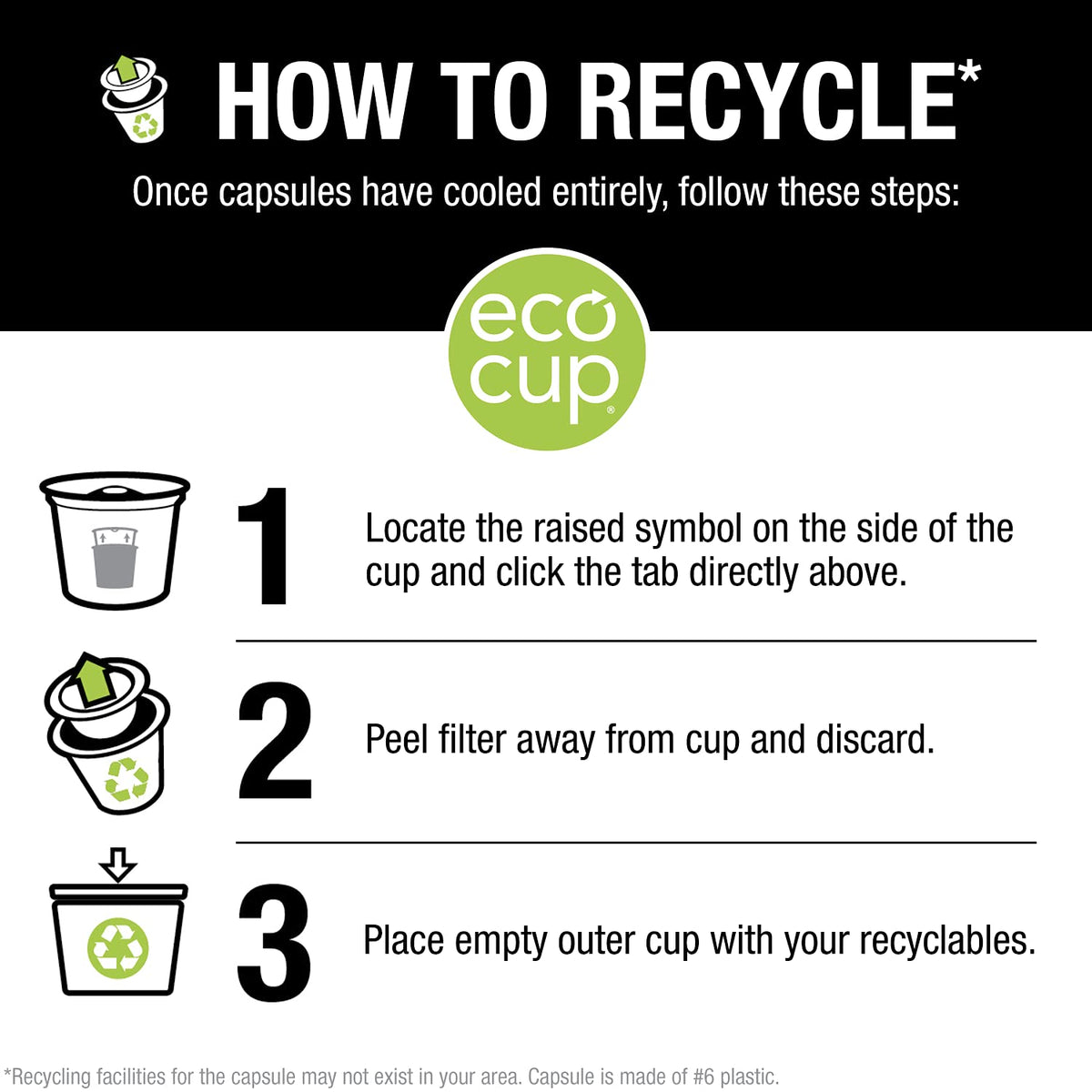 Recycling-ready capsule and outer cup support simple waste reduction.