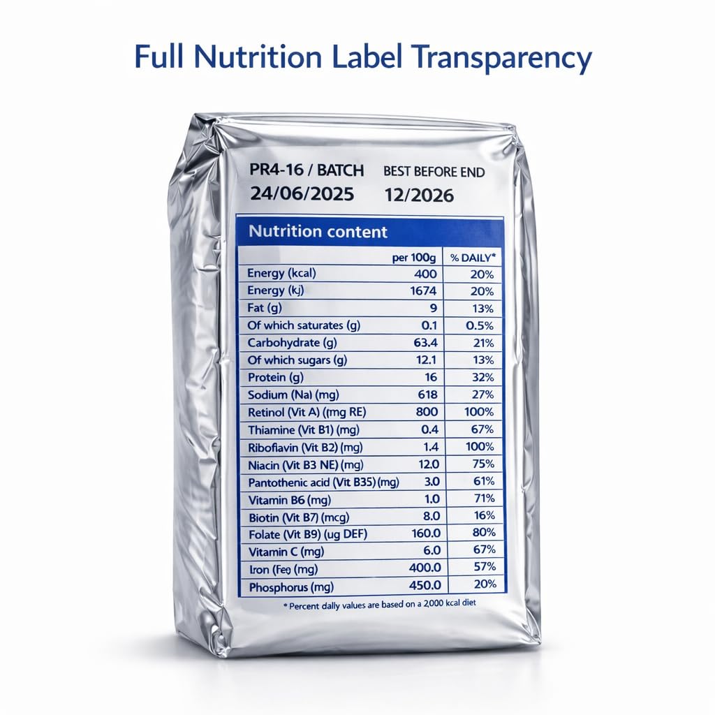 Sealed container of Won Promotions Super Cereal Plus supports long shelf life and storage.