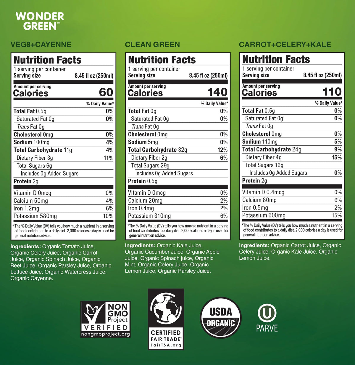 Wonder Green ingredients collection close-up image