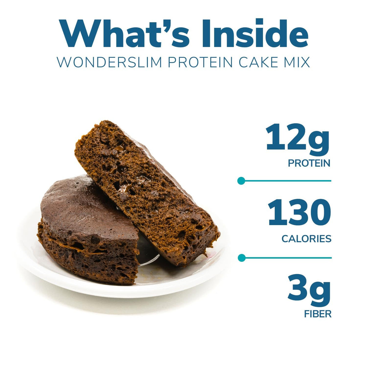 WonderSlim double chocolate batter close-up, inviting indulgence