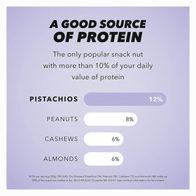 Wonderful Pistachios on-the-go snack image showing portable container and handy size.