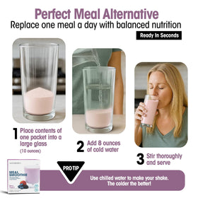 WonderSlim 24 Vitamins Minerals Icon representing balanced daily nutrition.