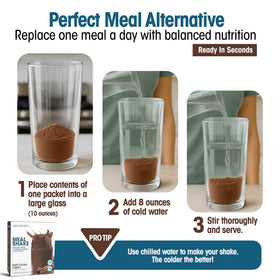 Single-serving WonderSlim packet ready for on-the-go meals.