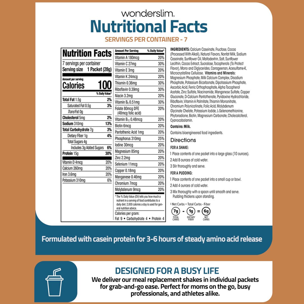 WonderSlim low carb per serving chart supports carb conscious shoppers.