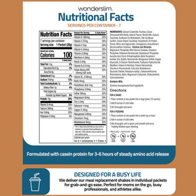 WonderSlim low carb per serving chart supports carb conscious shoppers.