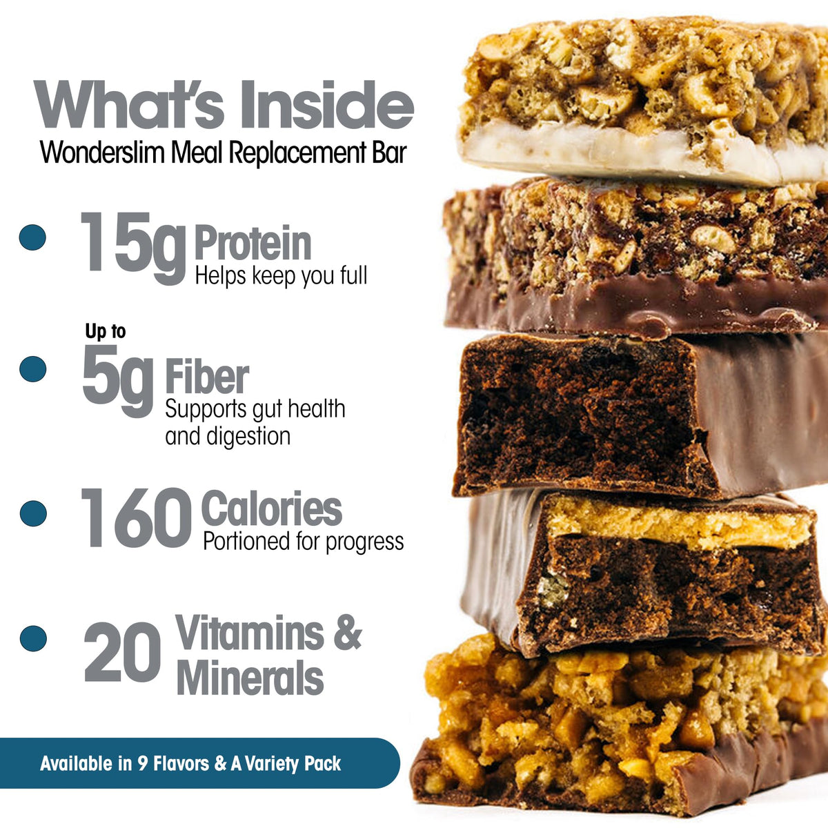 WonderSlim meal replacement bar nutrition facts panel highlighting 15g protein.