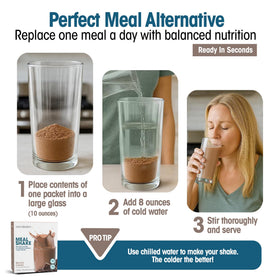 WonderSlim Mocha Cream gluten-free badge indicates suitability for gluten-free diets