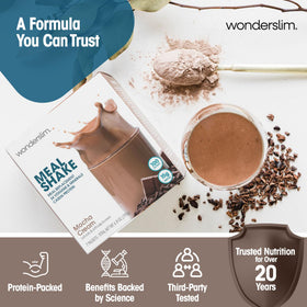 WonderSlim Mocha Cream nutrition panel emphasizes vitamins and minerals for daily support