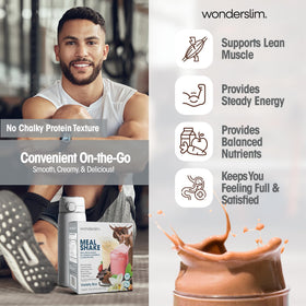 WonderSlim nutrition facts card highlights 15 g protein and 24 vitamins