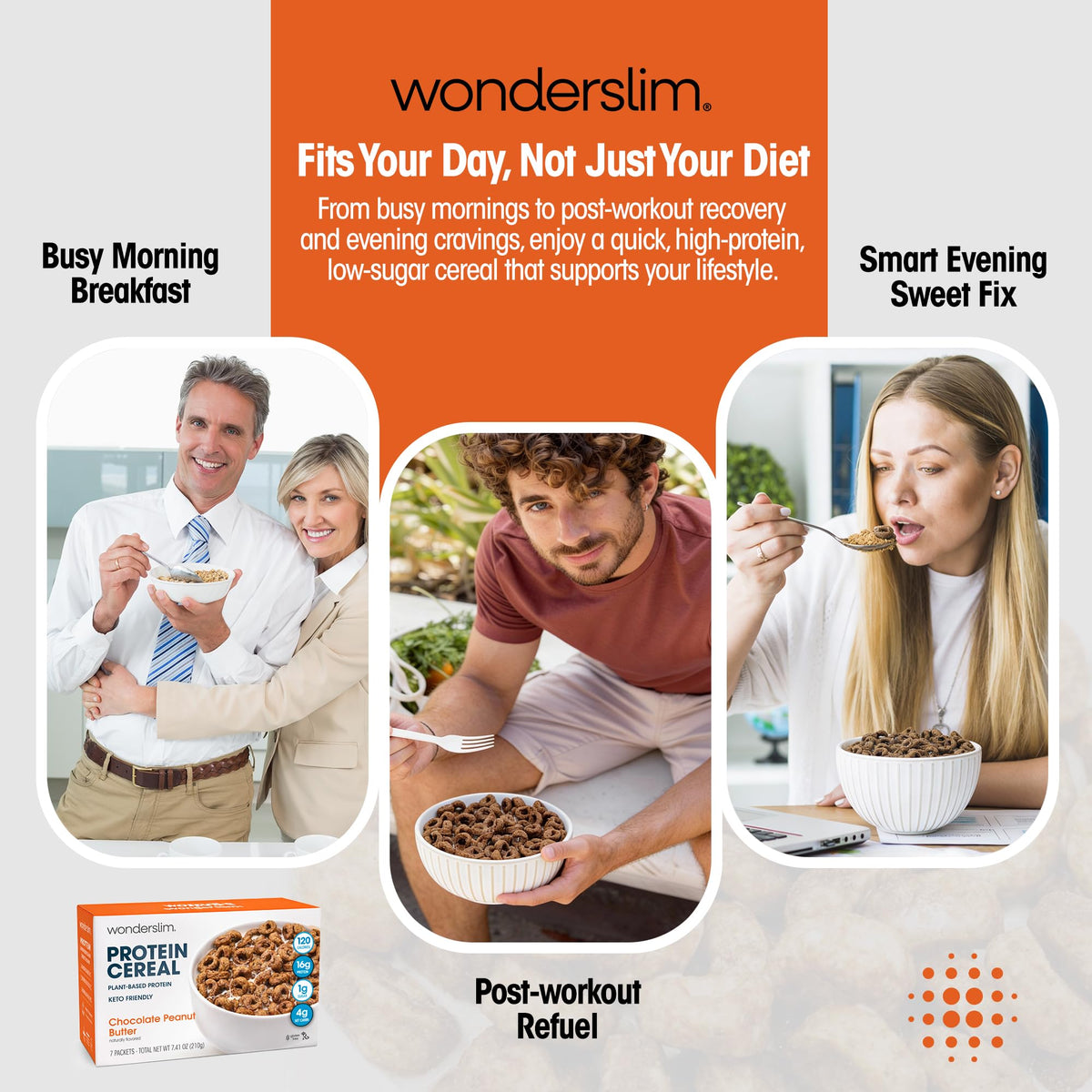 WonderSlim Protein Cereal 7ct pack indicating convenient breakfast
