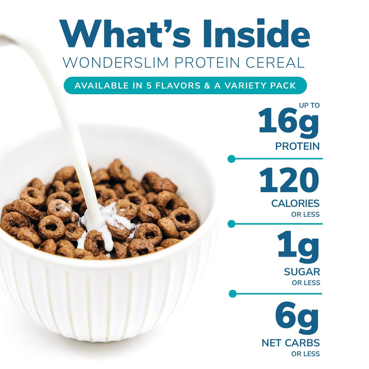 WonderSlim Protein Cereal Cinnamon packaging highlighting zero sugar and gluten-free
