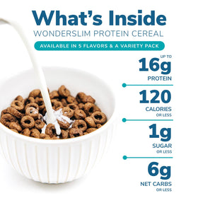 WonderSlim Protein Cereal Cinnamon packaging highlighting zero sugar and gluten-free