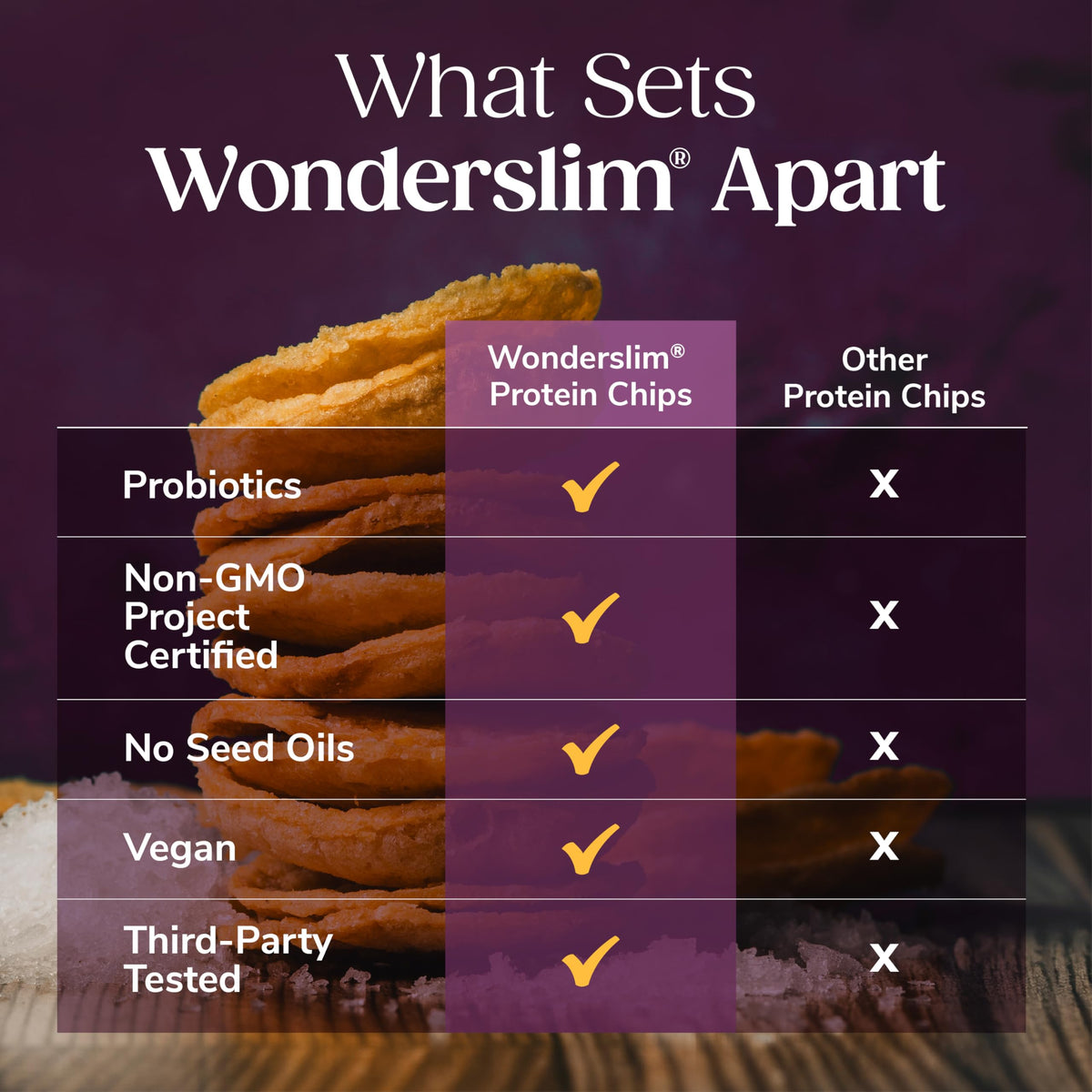 WonderSlim protein chips probiotics on snack shelf