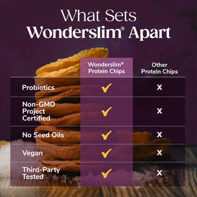 WonderSlim protein chips probiotics on snack shelf