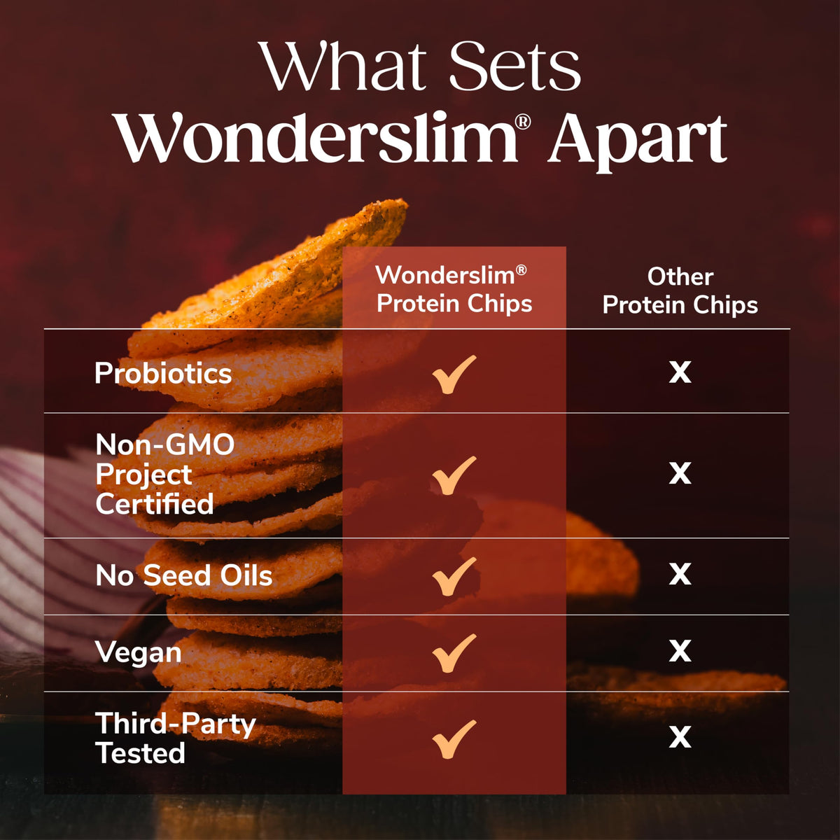 WonderSlim 12-pack protein chips for convenient snacking