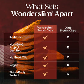 WonderSlim 12-pack protein chips for convenient snacking
