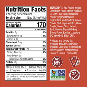 WonderSlim Protein Chips no seed oils for clean ingredient profile