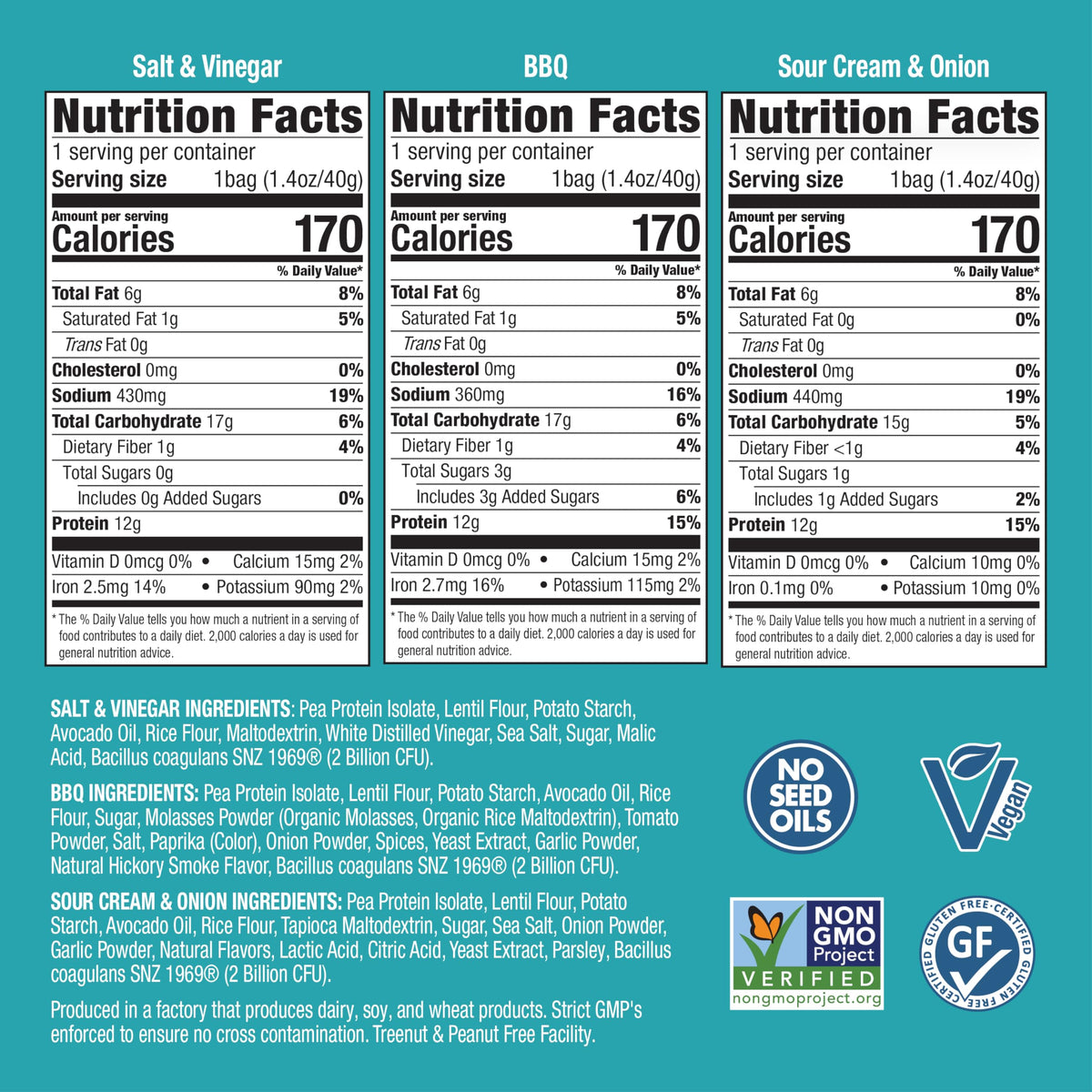 Wonderslim Protein Chips nutrition panel visible with 12g protein per serving