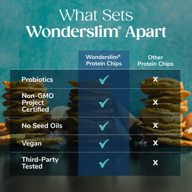 Wonderslim Protein Chips vegan and gluten-free badges highlighted