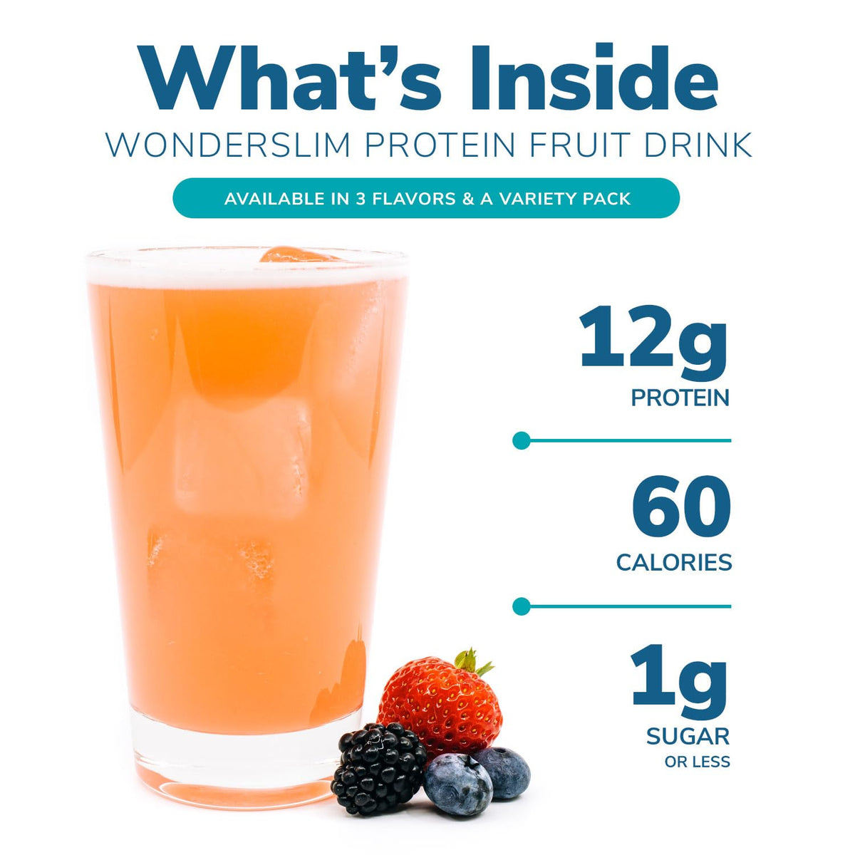 Packaging of WonderSlim Protein Fruit Drink highlighting gluten-free and keto-friendly features