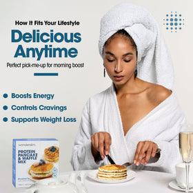WonderSlim batter in bowl, easy two-ounce water mix, fast breakfast prep.