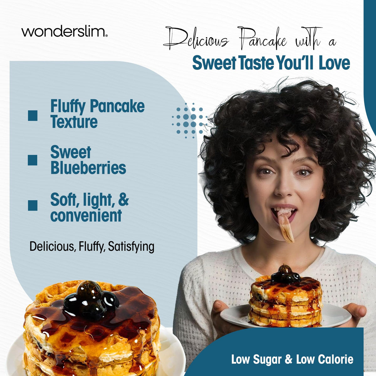 WonderSlim blueberry pancakes on plate, light texture with 90-110 calories per serving.