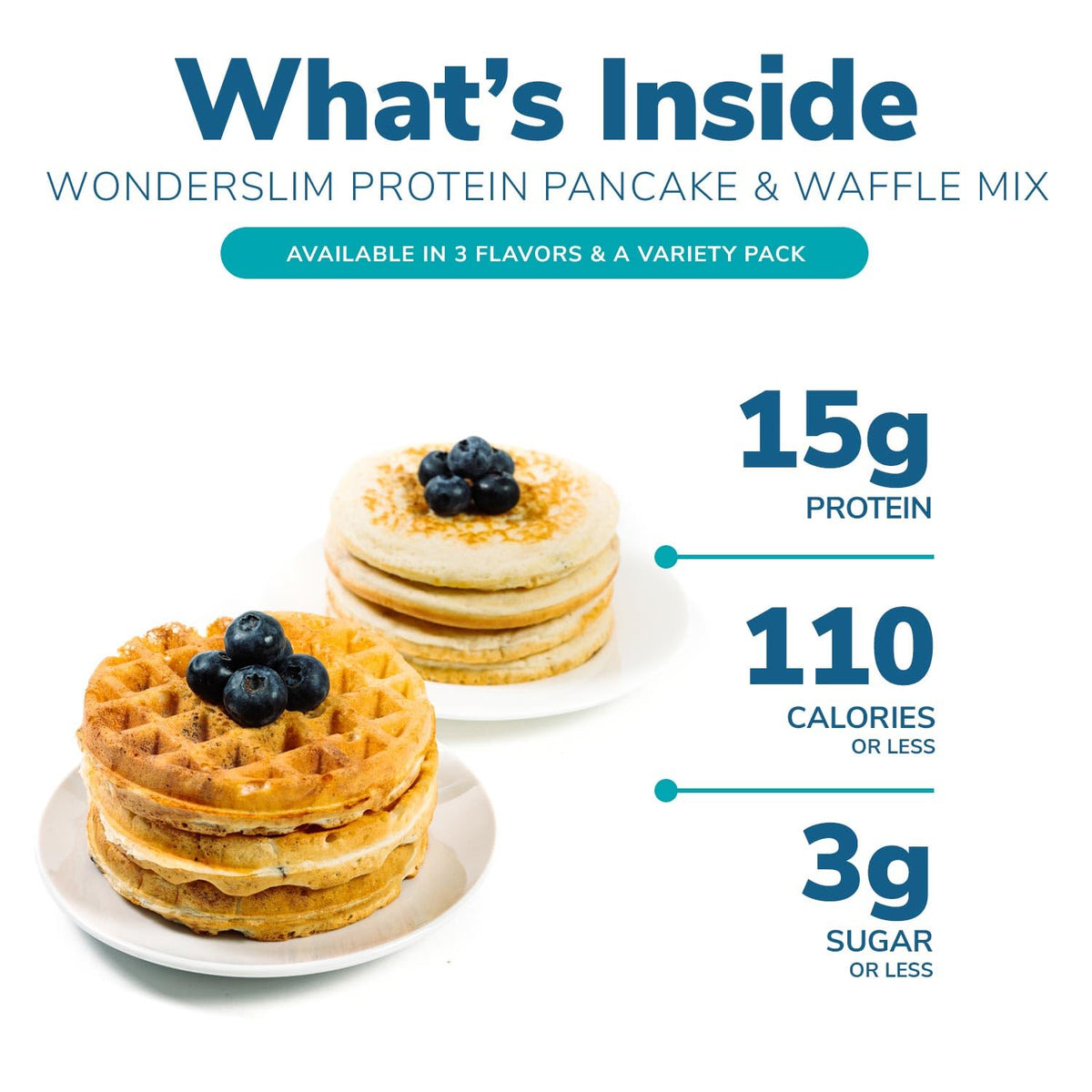 WonderSlim dry ingredients close-up ready to make fluffy pancakes or waffles