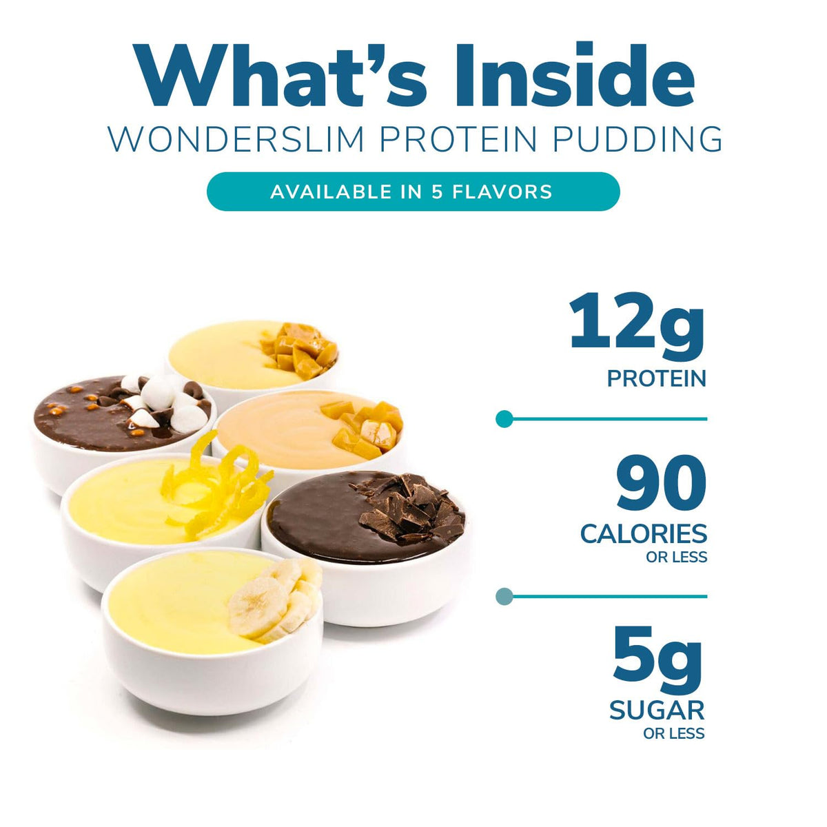WonderSlim Protein Pudding serving cups showcase smooth texture and premium taste.