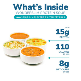 WonderSlim Protein Soup cup ready to serve for quick nourishment