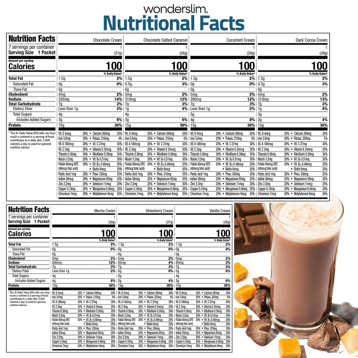 WonderSlim ready-to-blend shake image suggests easy home or gym prep