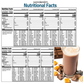 WonderSlim ready-to-blend shake image suggests easy home or gym prep