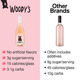 Woody's Sparkling Rosé glass pour shows delicate bubbles ready to toast.