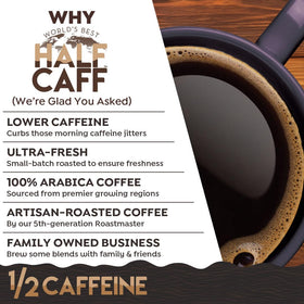 K-Cup compatibility detail for World's Best Half Caff pods
