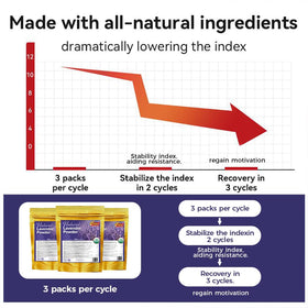 WOTIHA Fragrant lavender aroma powder used in recipes and home spa rituals