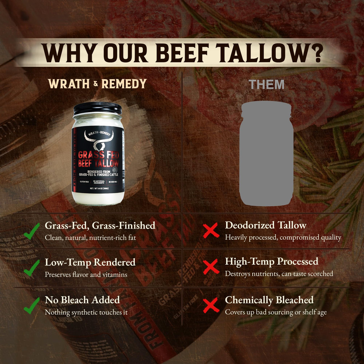 Wrath & Remedy beef tallow jar closeup, emphasizing rich texture for sautéing.