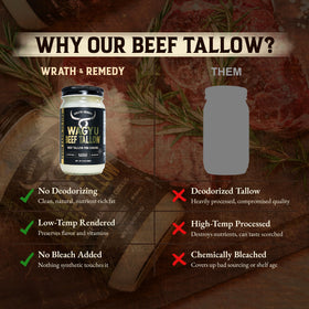 Pouring Wrath & Remedy Wagyu Tallow from the jar for searing