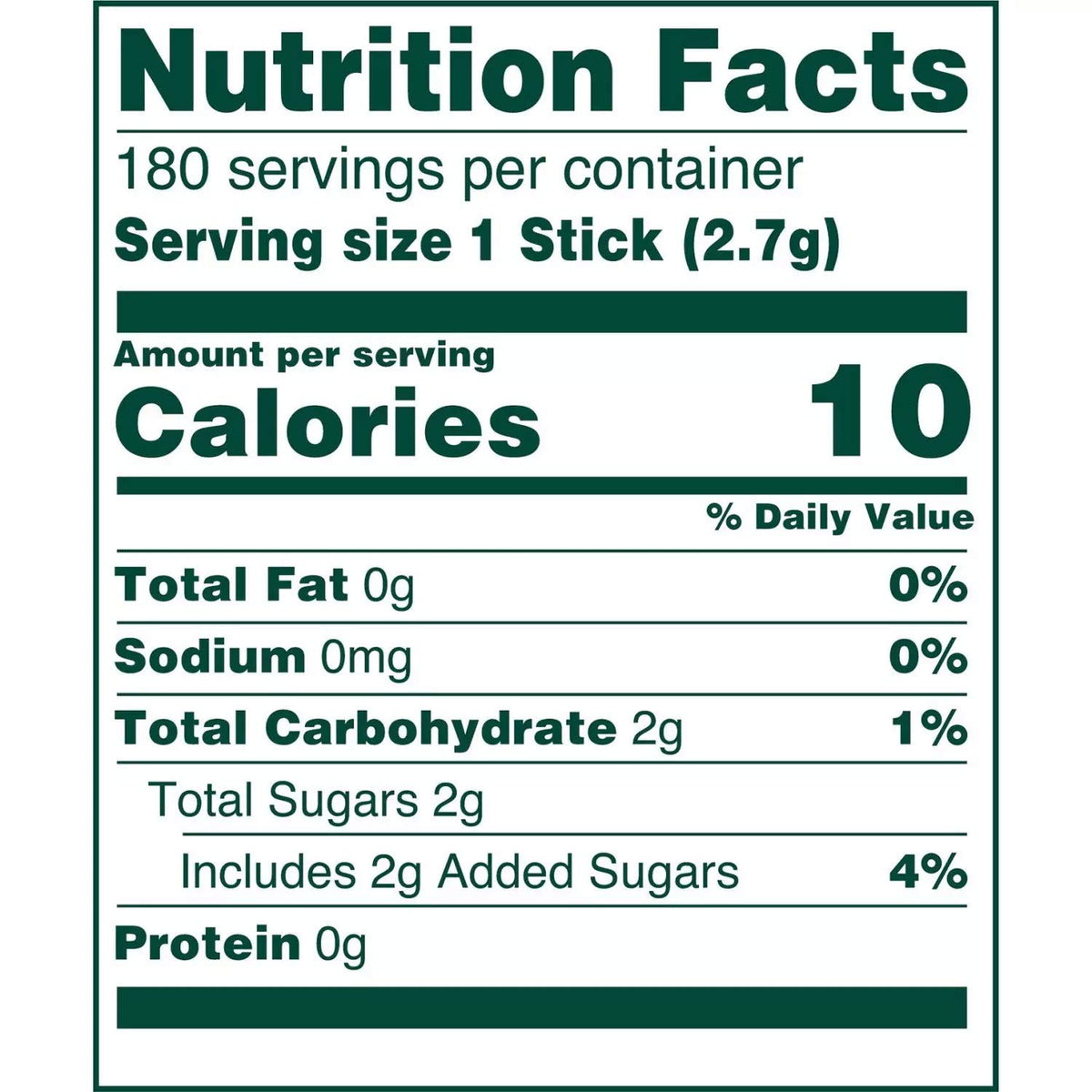 Wrigley's Doublemint pack in hand demonstrates portable convenience for travel.