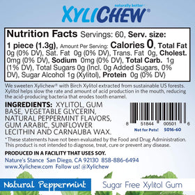 Xylichew dry mouth relief use scene suggests on the go solution