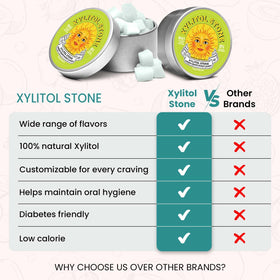 XYLITOL STONE mints offer a crisp finish after meals.