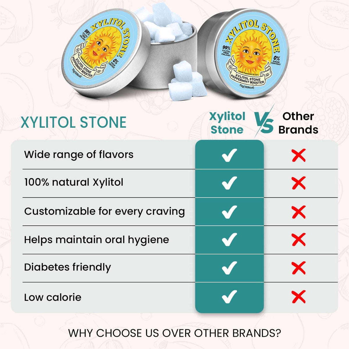 Xylitol Stone minty flavor collection signaling a refreshing palate reset