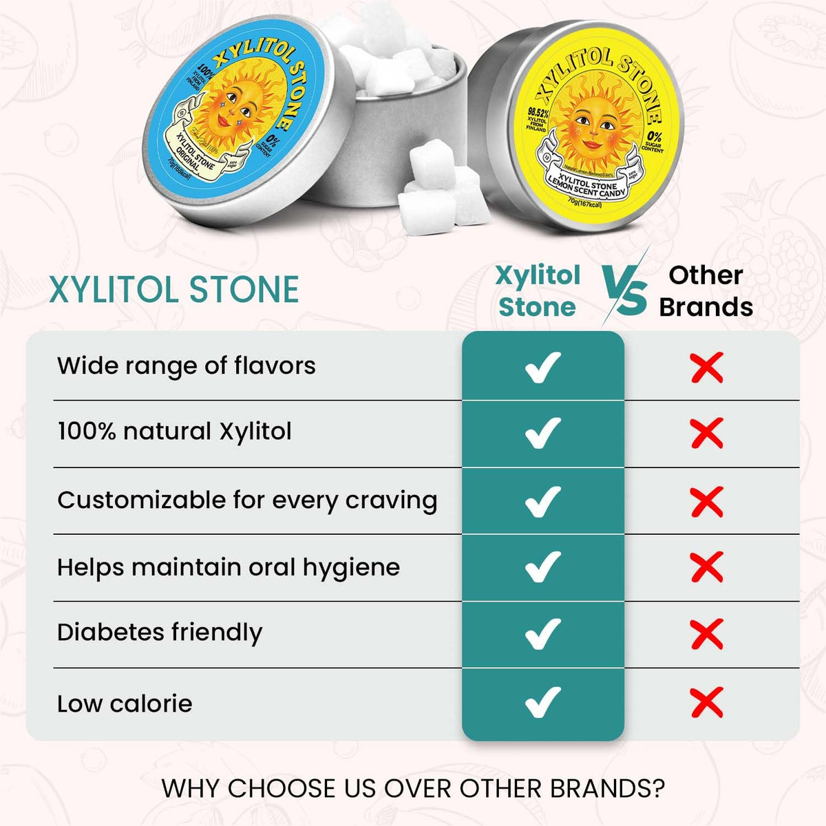 Xylitol Stone on-the-go pack for convenient daily use.